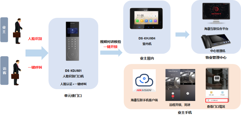 微信图片_20210825094937